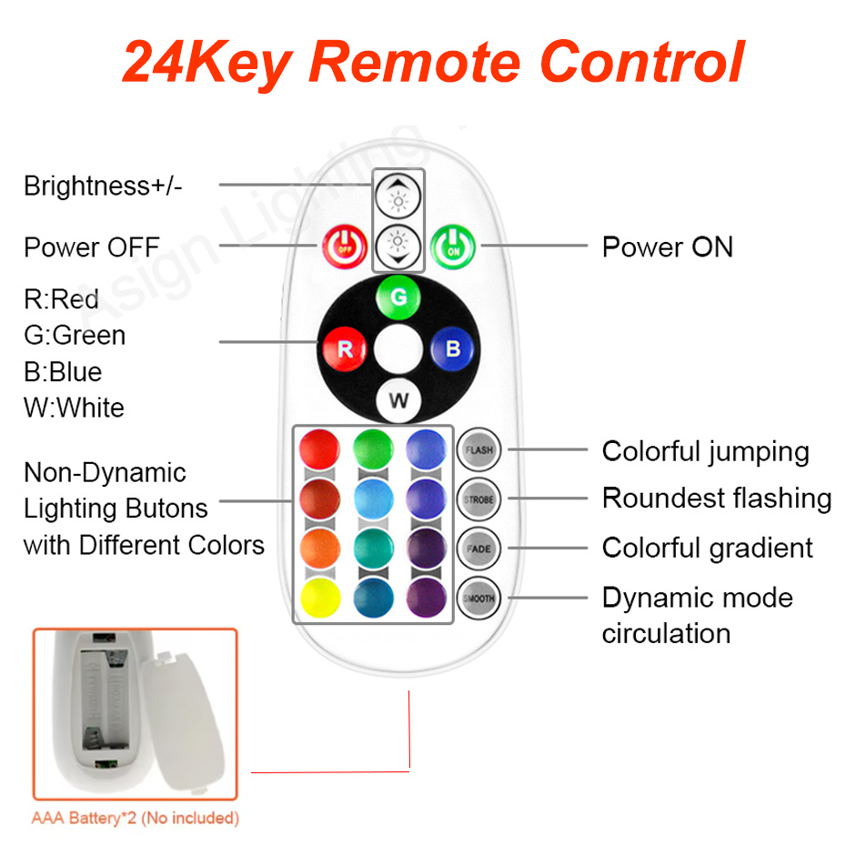 220V RGB LED ネオンストリップ EU AU 電源 - Power Strip Flat のレビューと価格