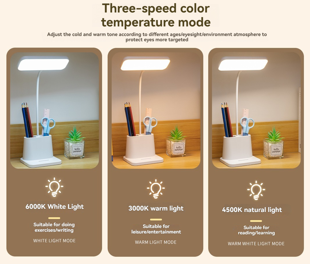 ペン収納付き学習用デスクランプ、LED調光式読書灯＆宿題用ナ - Desk Setup Essentials のレビューと価格