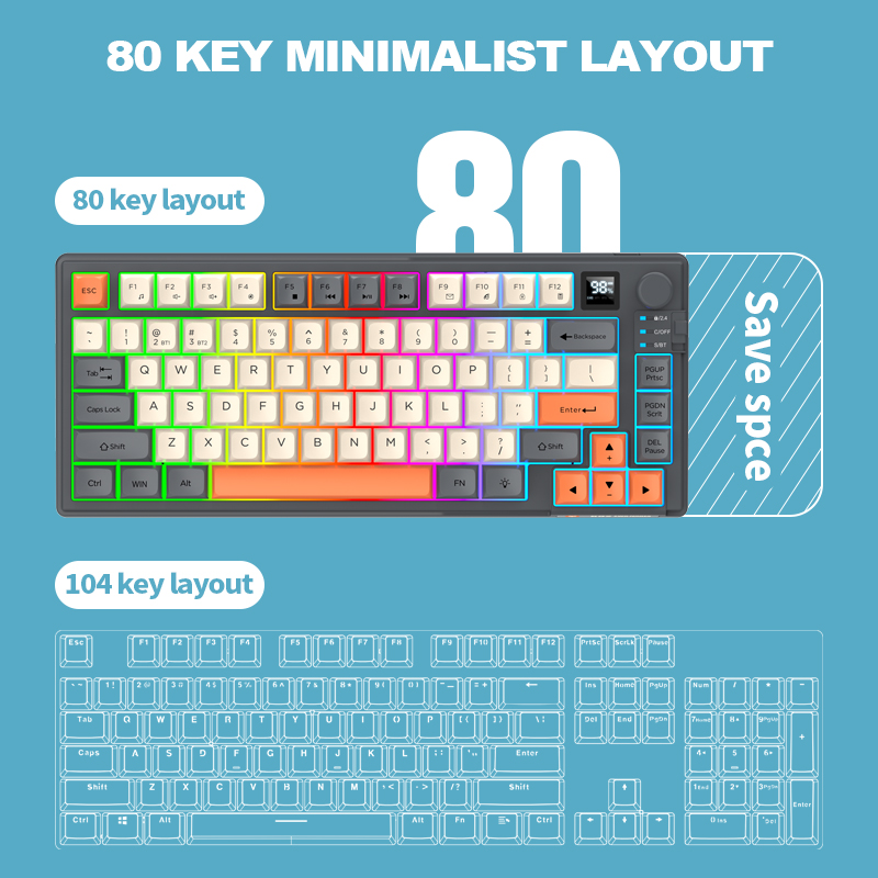 K920 USB 有線ゲームキーボードマウスセットイルミネー - Desk Setup Game のレビューと価格