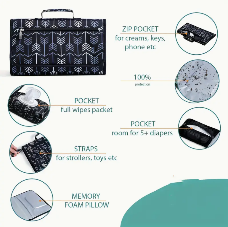 おむつバッグや着替え台用のポータブルおむつ替えパッド、旅行用 - Desk Setup Essentials のレビューと価格